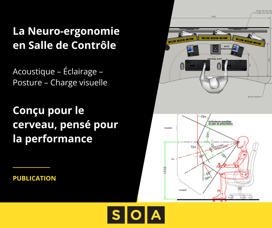 La Neuro-ergonomie en Salle de Contrôle : Comment l'Environnement Préserve la Vigilance de vos Opérateurs 21 Illustration d’un poste de contrôle neuro-ergonomique montrant l’agencement du poste de travail, la posture de l’opérateur et l’analyse du champ visuel.
